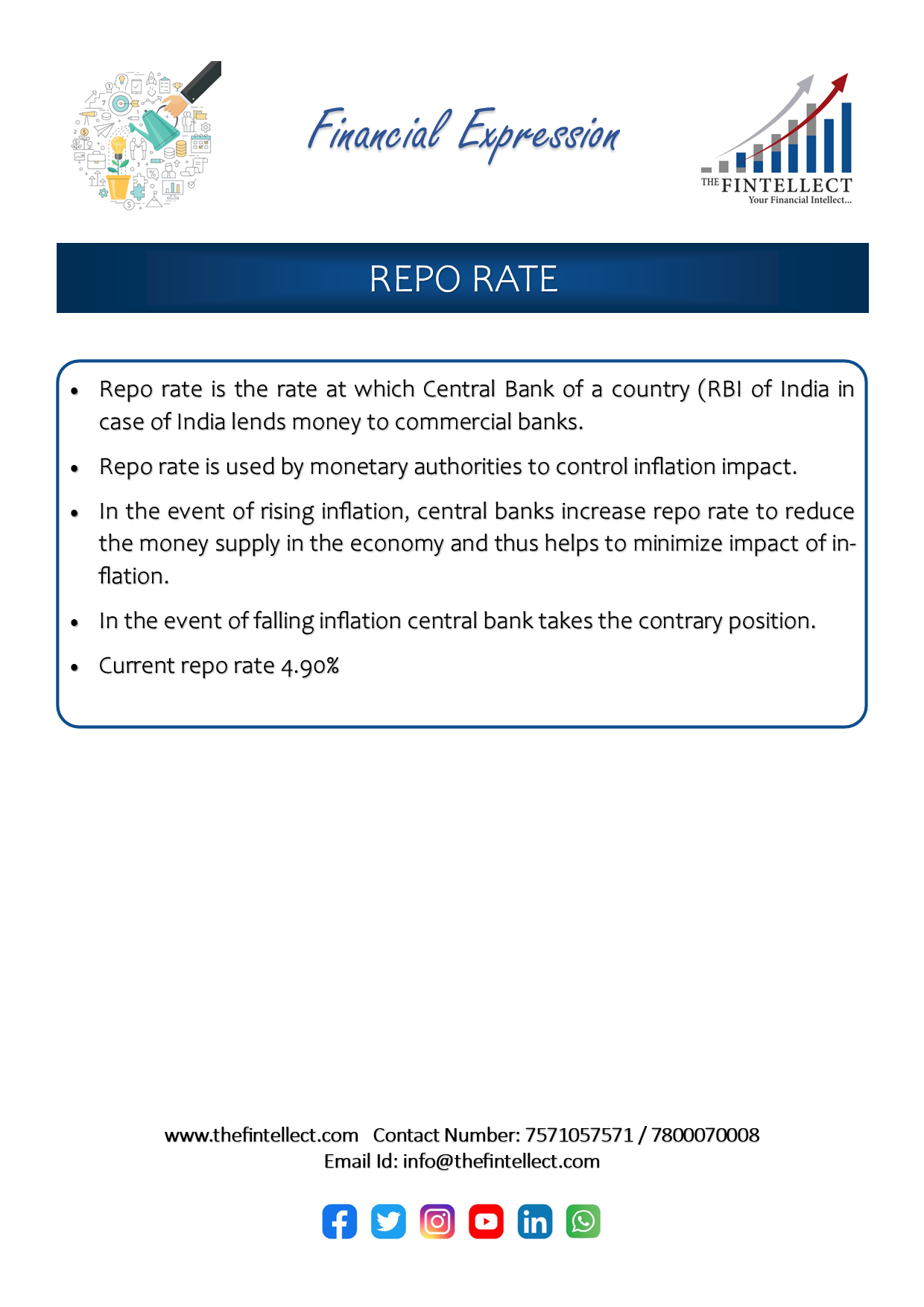 4345894_REPO RATE.png